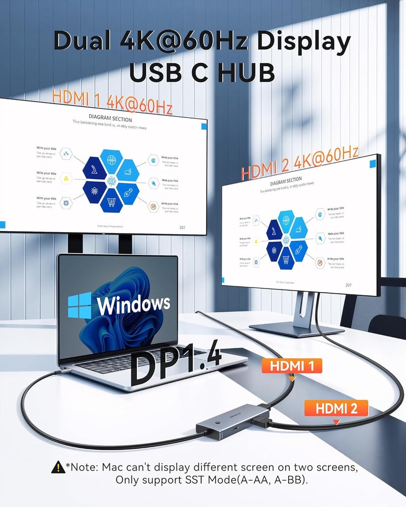 ABIWAZY محطة إرساء USB C إلى محول HDMI مزدوج، مركز USBC لشاشات HDMI مزدوجة مع 2 منفذ HDMI 4K@60Hz، شحن PD بقوة 100 واط، 3 USB-A، زر تبديل، محطة إرساء لابتوب Dell XPS/HP/Lenovo/Surface وغيرها - Image 3